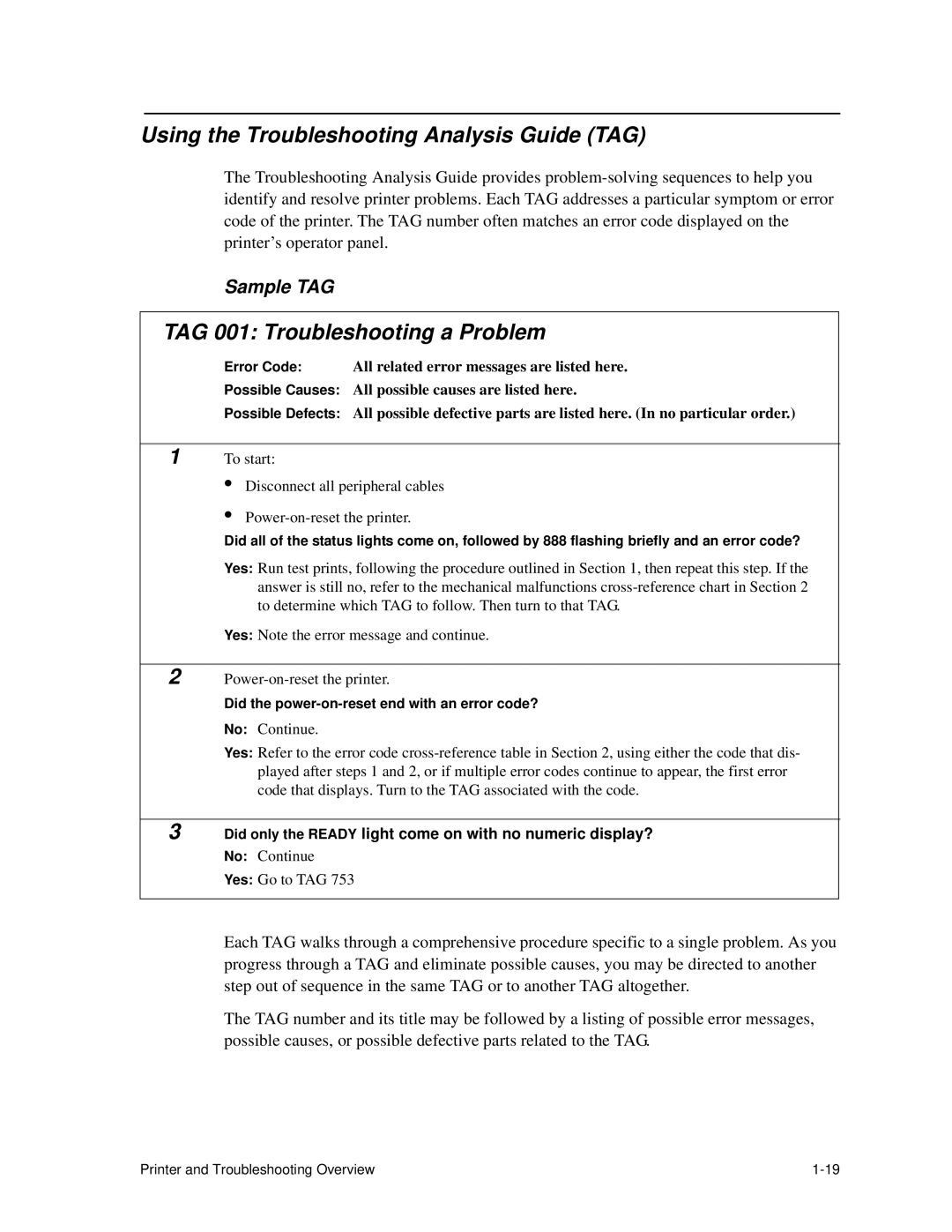 HP C30 manual Using the Troubleshooting Analysis Guide TAG, TAG 001 Troubleshooting a Problem, Sample TAG 