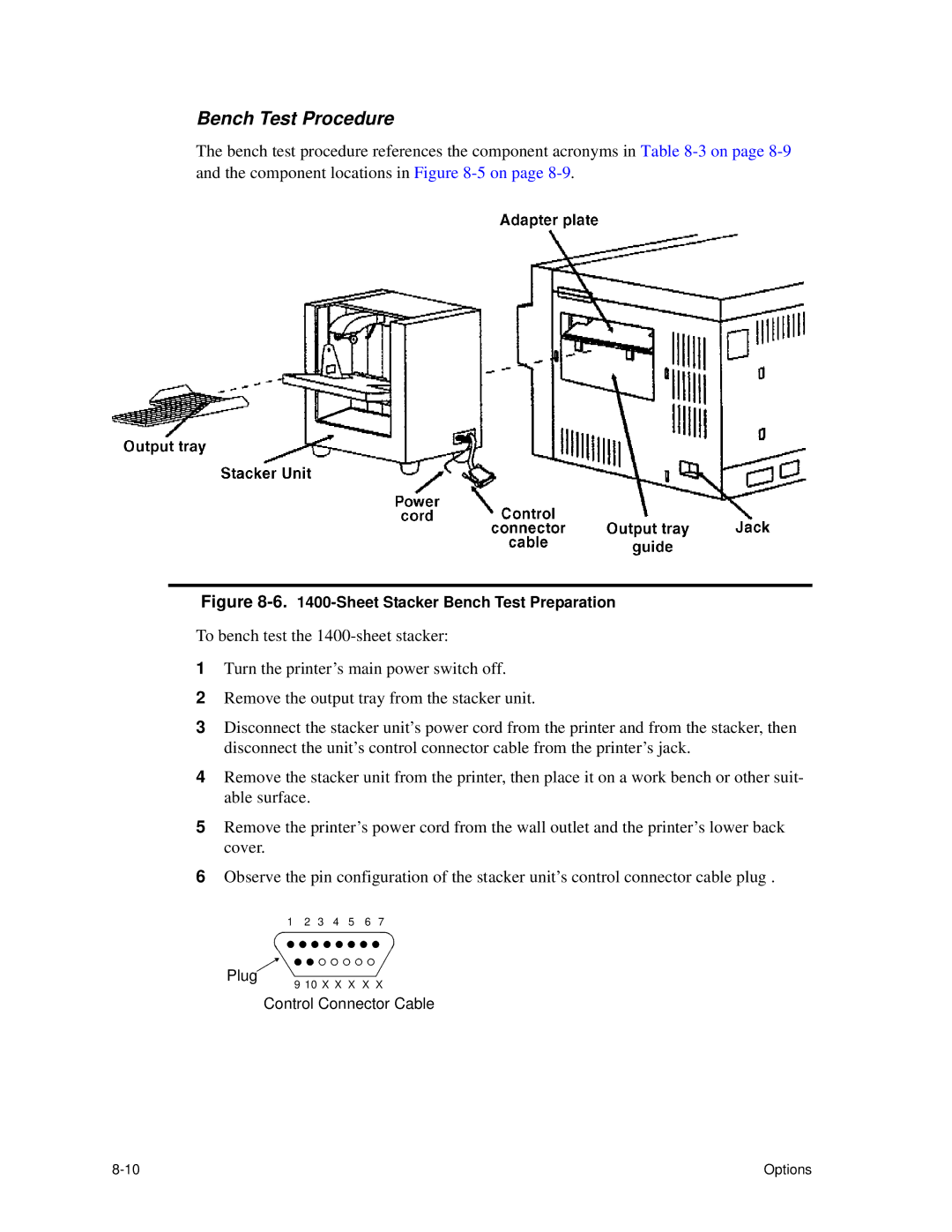 HP C30 manual Sheet Stacker Bench Test Preparation 