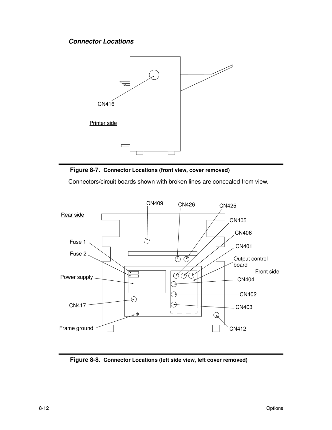 HP C30 manual Connector Locations front view, cover removed 