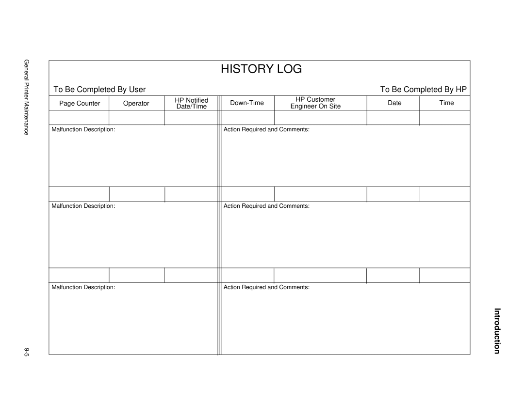 HP C30 manual History LOG 