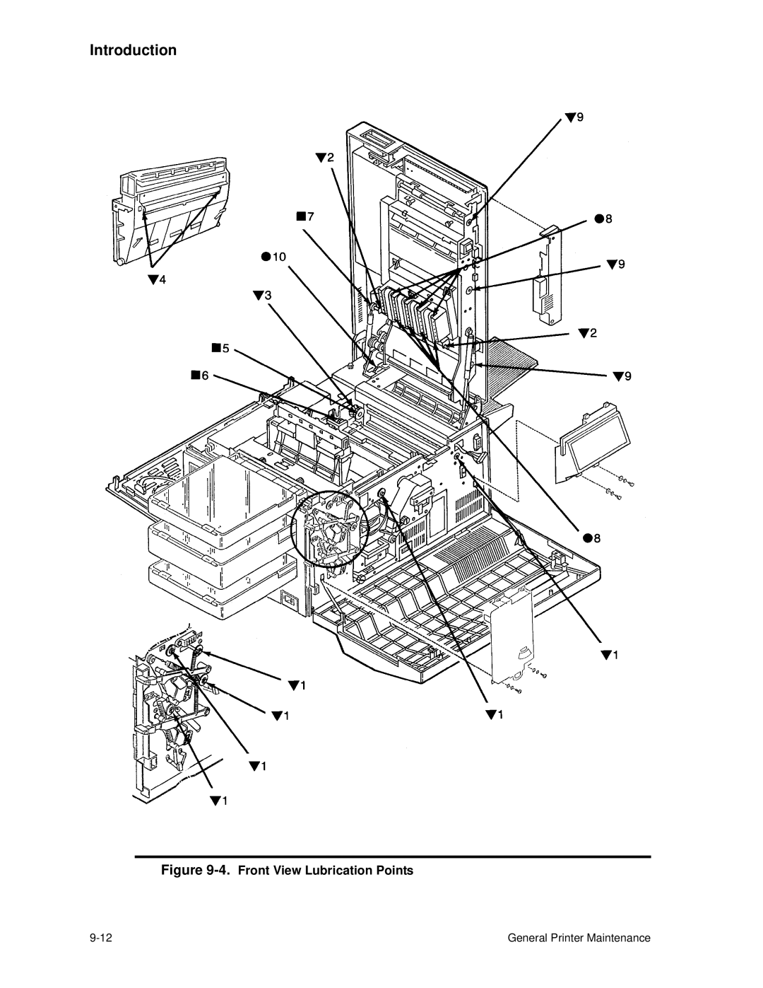 HP C30 manual Front View Lubrication Points 