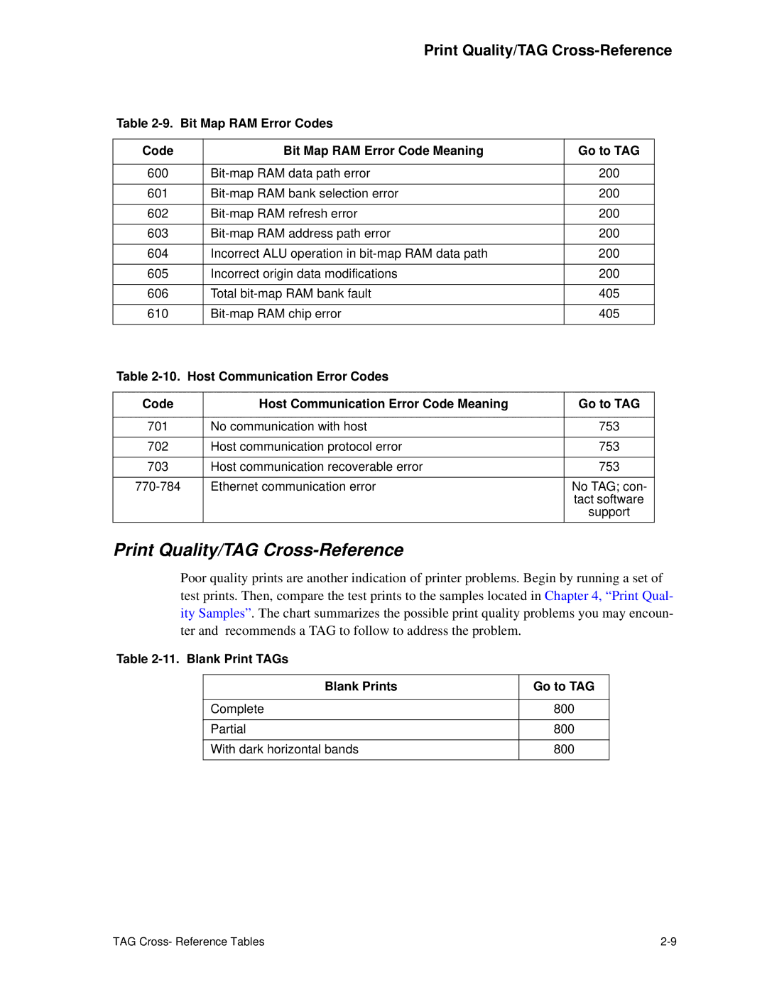 HP C30 manual Print Quality/TAG Cross-Reference, Blank Print TAGs Blank Prints Go to TAG 