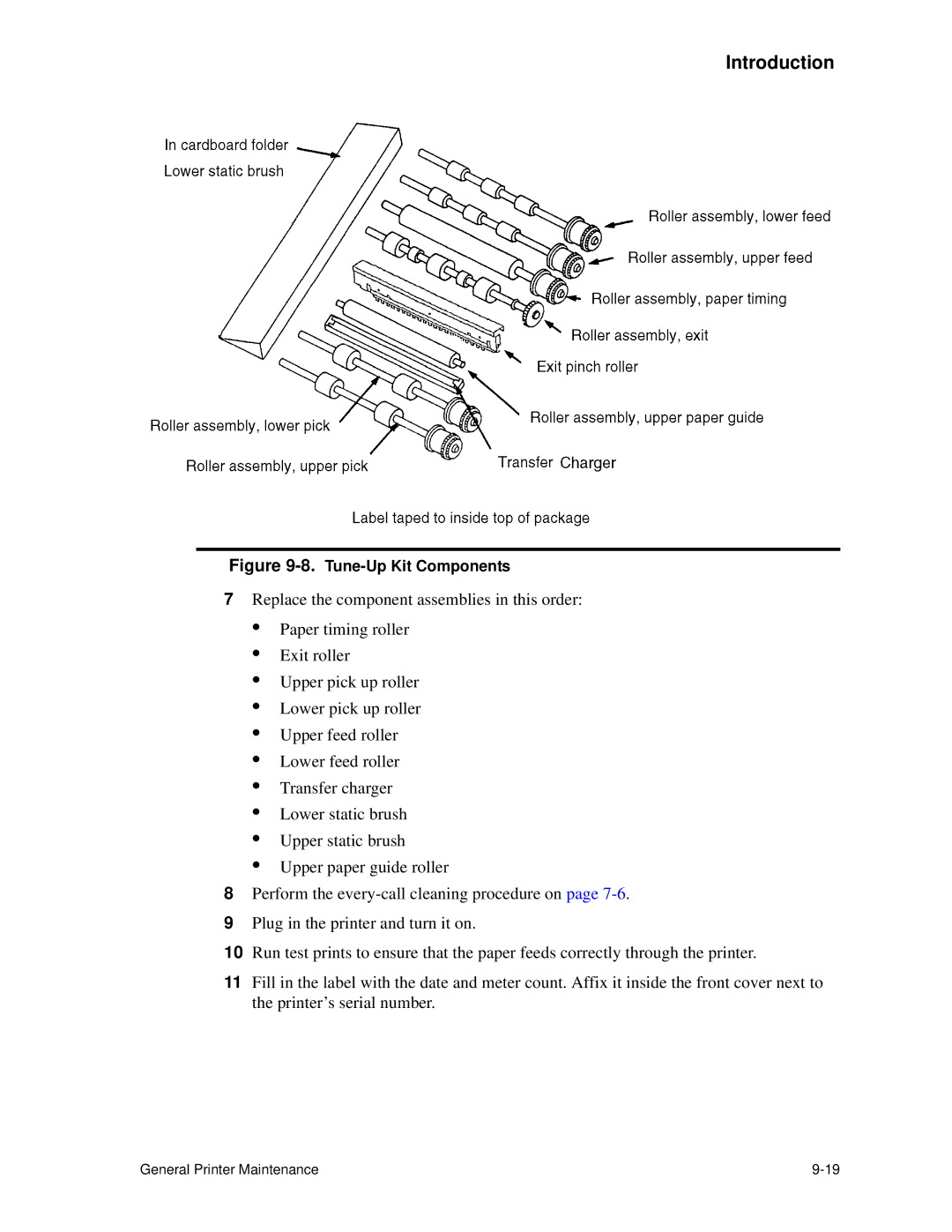 HP C30 manual Tune-Up Kit Components 