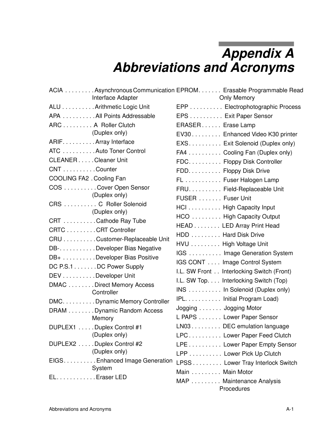 HP C30 manual Appendix a Abbreviations and Acronyms 