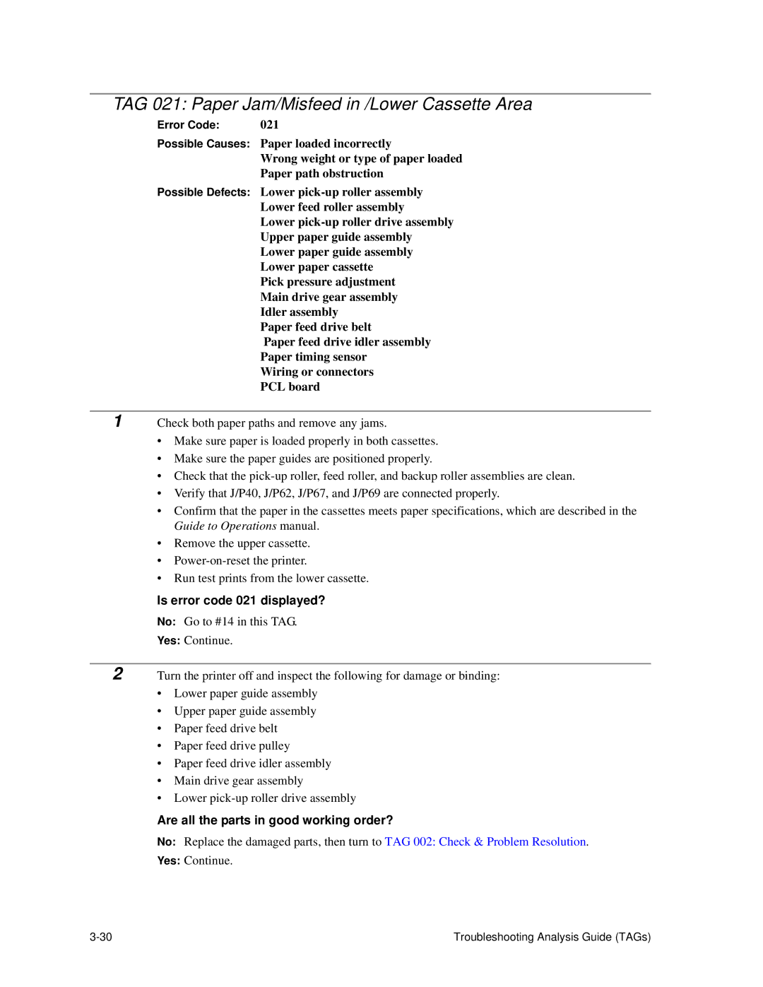 HP C30 manual TAG 021 Paper Jam/Misfeed in /Lower Cassette Area, Is error code 021 displayed? 