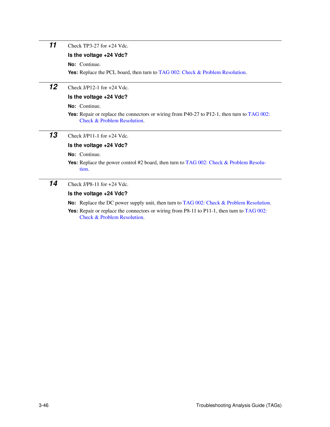 HP C30 manual Check TP3-27 for +24 Vdc 