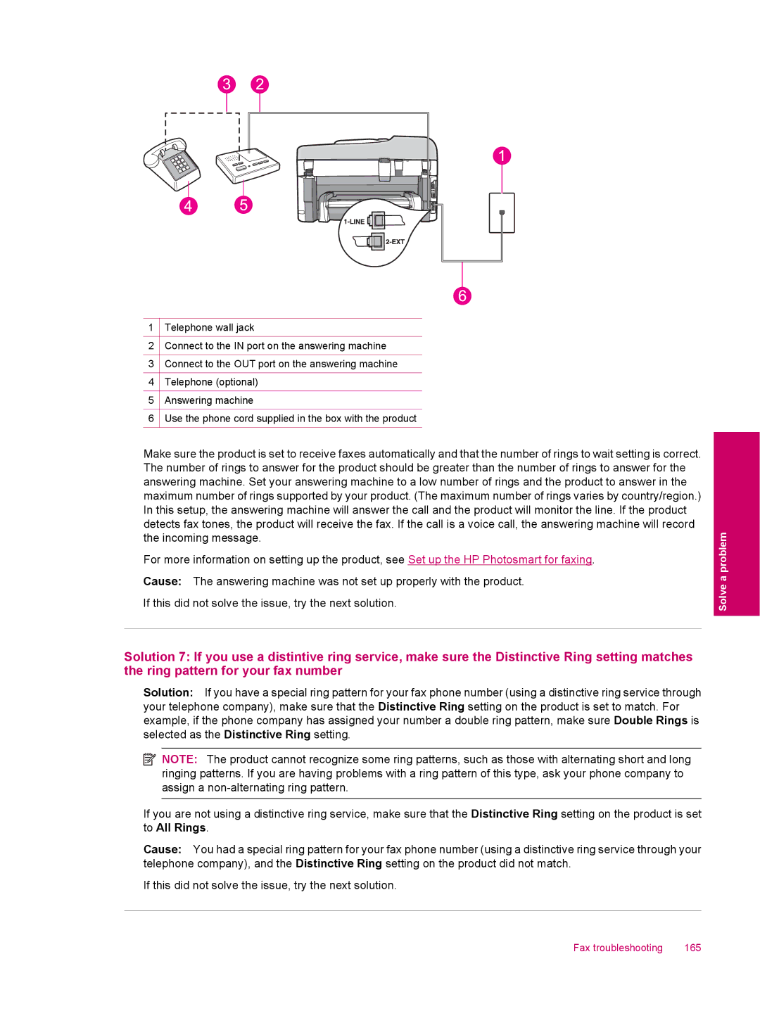 HP C309a manual Fax troubleshooting 165 