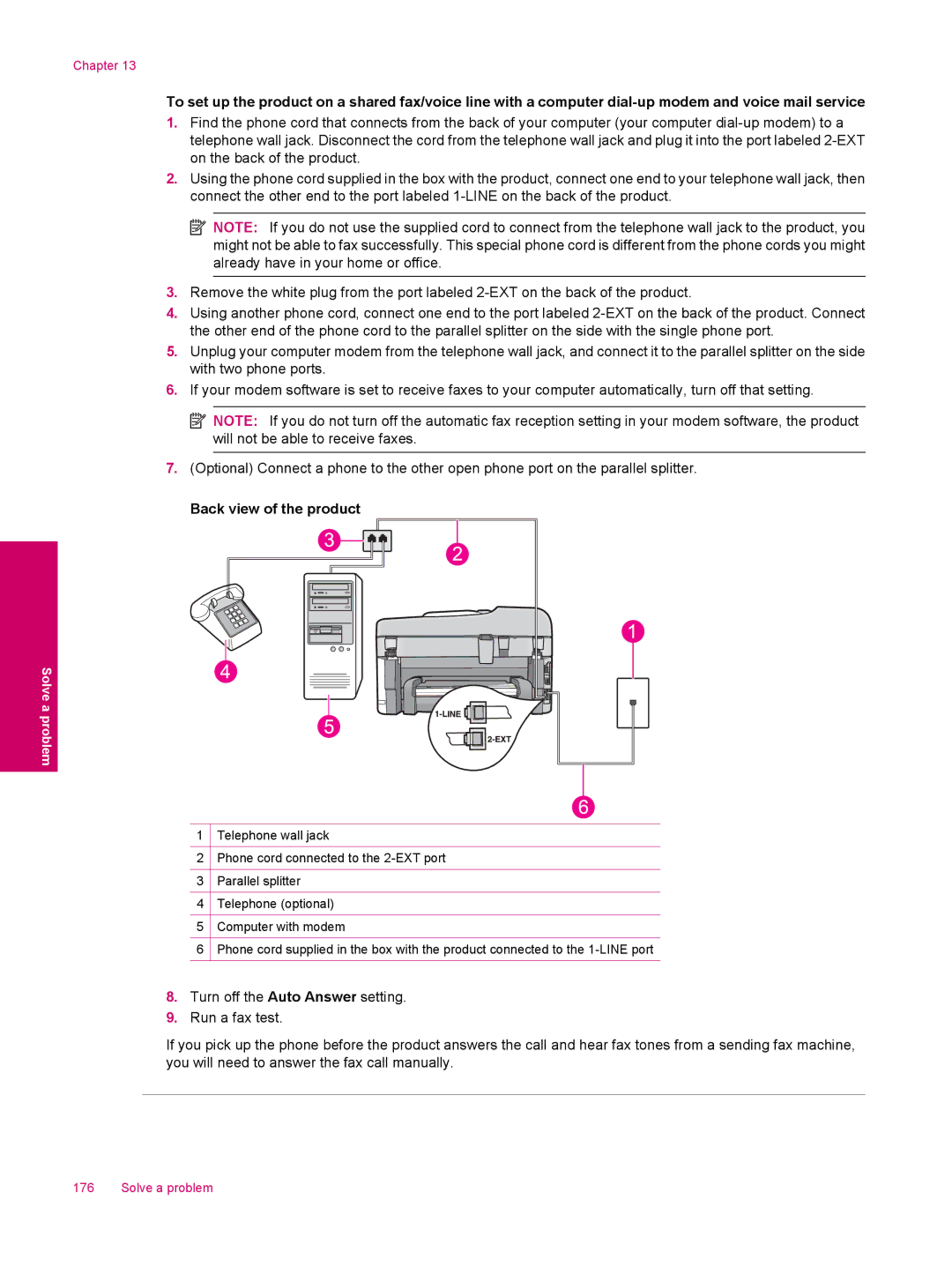 HP C309a manual Back view of the product 