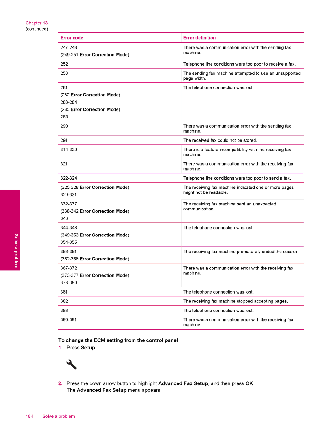 HP C309a manual 249-251Error Correction Mode 