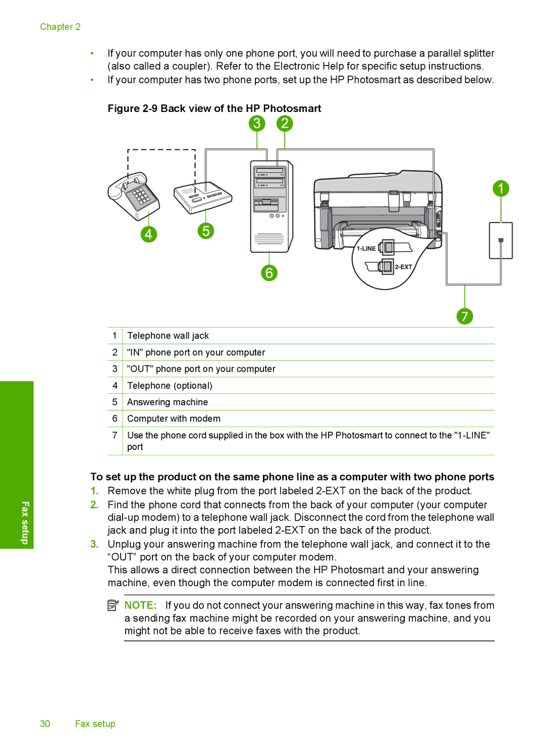 HP C309a manual Back view of the HP Photosmart 