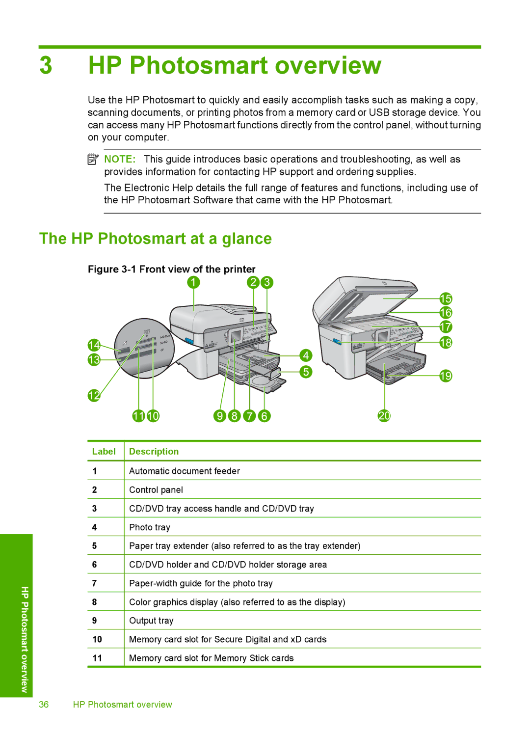 HP C309a manual HP Photosmart at a glance, Front view of the printer 