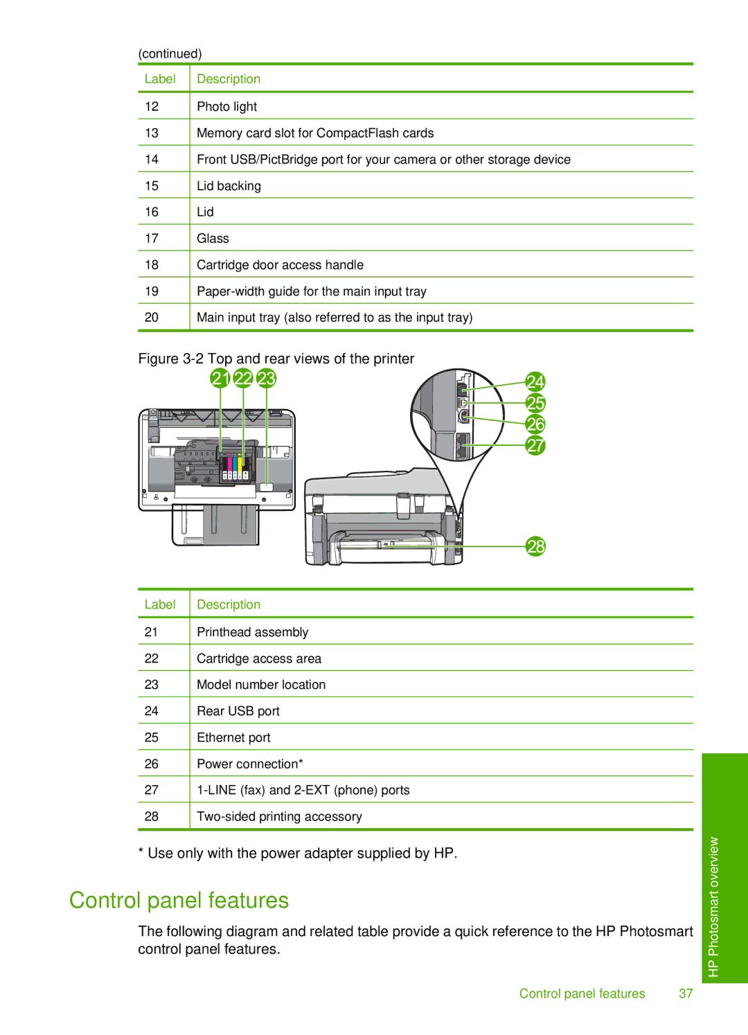 HP C309a manual Control panel features, Top and rear views of the printer 