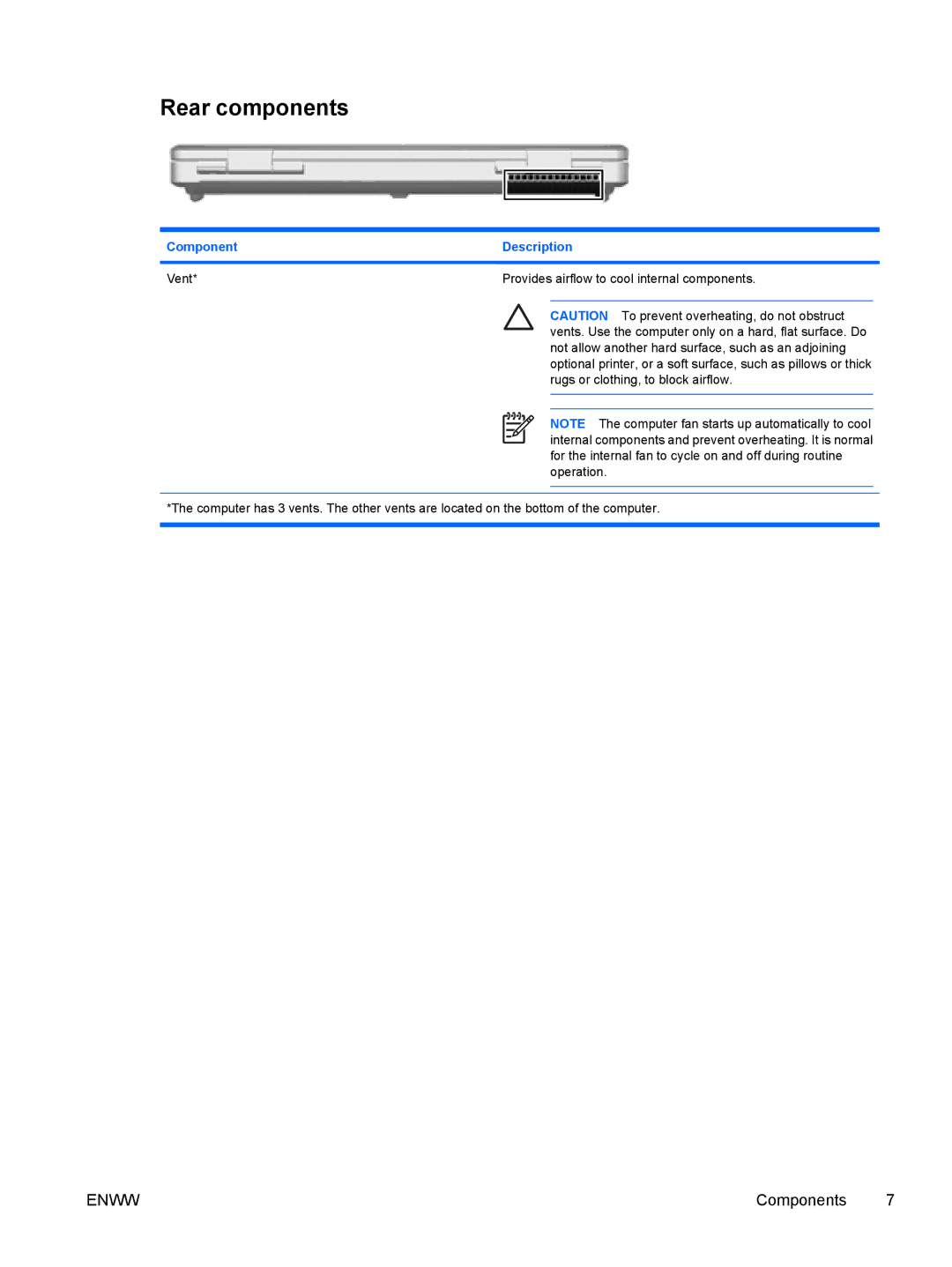 HP C310EA, C305LA, C310EU, C303NR, C300EU, C304NR, C301NR, C302NR, C318LA, C315LA, C399XX, C350EU manual Rear components 