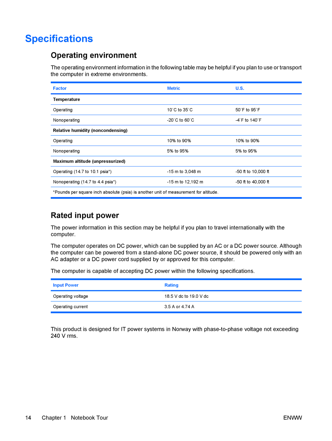 HP C310EA, C305LA, C310EU, C303NR, C300EU, C304NR, C301NR, C302NR Specifications, Operating environment, Rated input power 