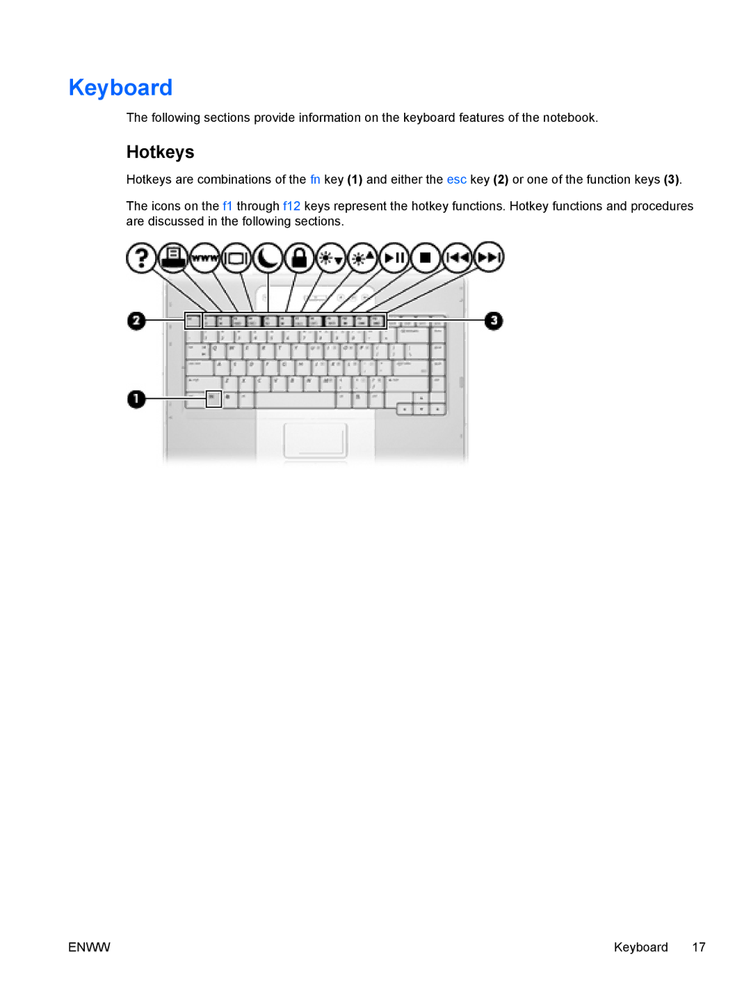 HP C315LA, C310EA, C305LA, C310EU, C303NR, C300EU, C304NR, C301NR, C302NR, C318LA, C399XX, C350EU manual Keyboard, Hotkeys 