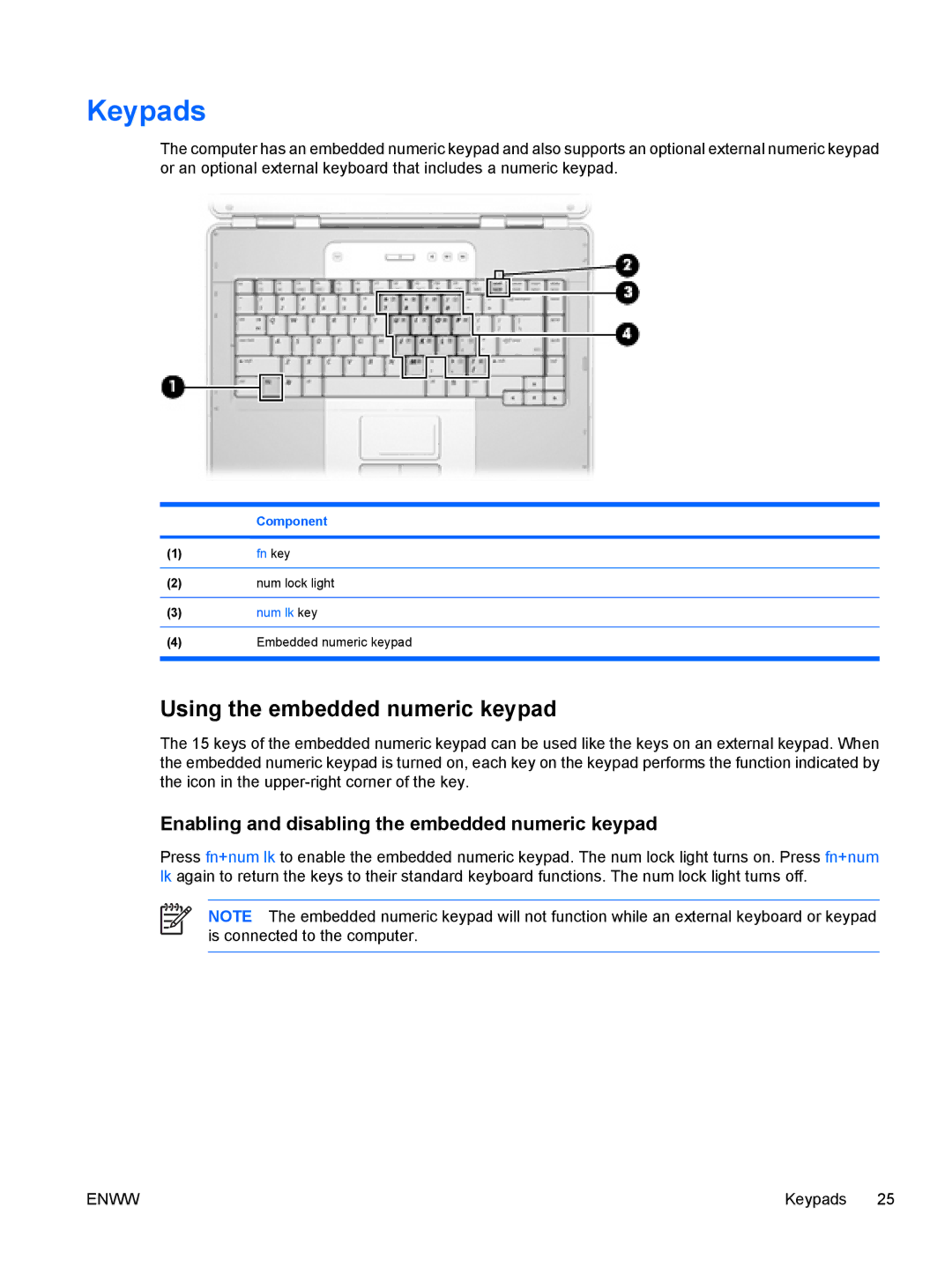 HP C304NR, C310EA, C305LA Keypads, Using the embedded numeric keypad, Enabling and disabling the embedded numeric keypad 