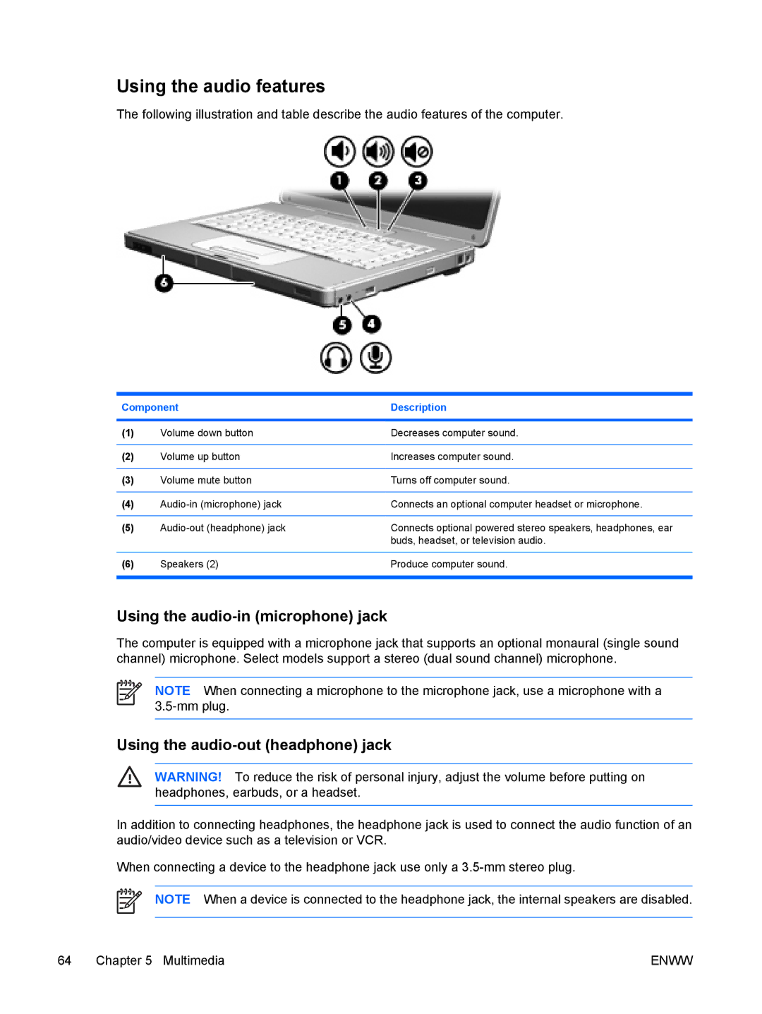 HP C304NR, C310EA, C305LA Using the audio features, Using the audio-in microphone jack, Using the audio-out headphone jack 