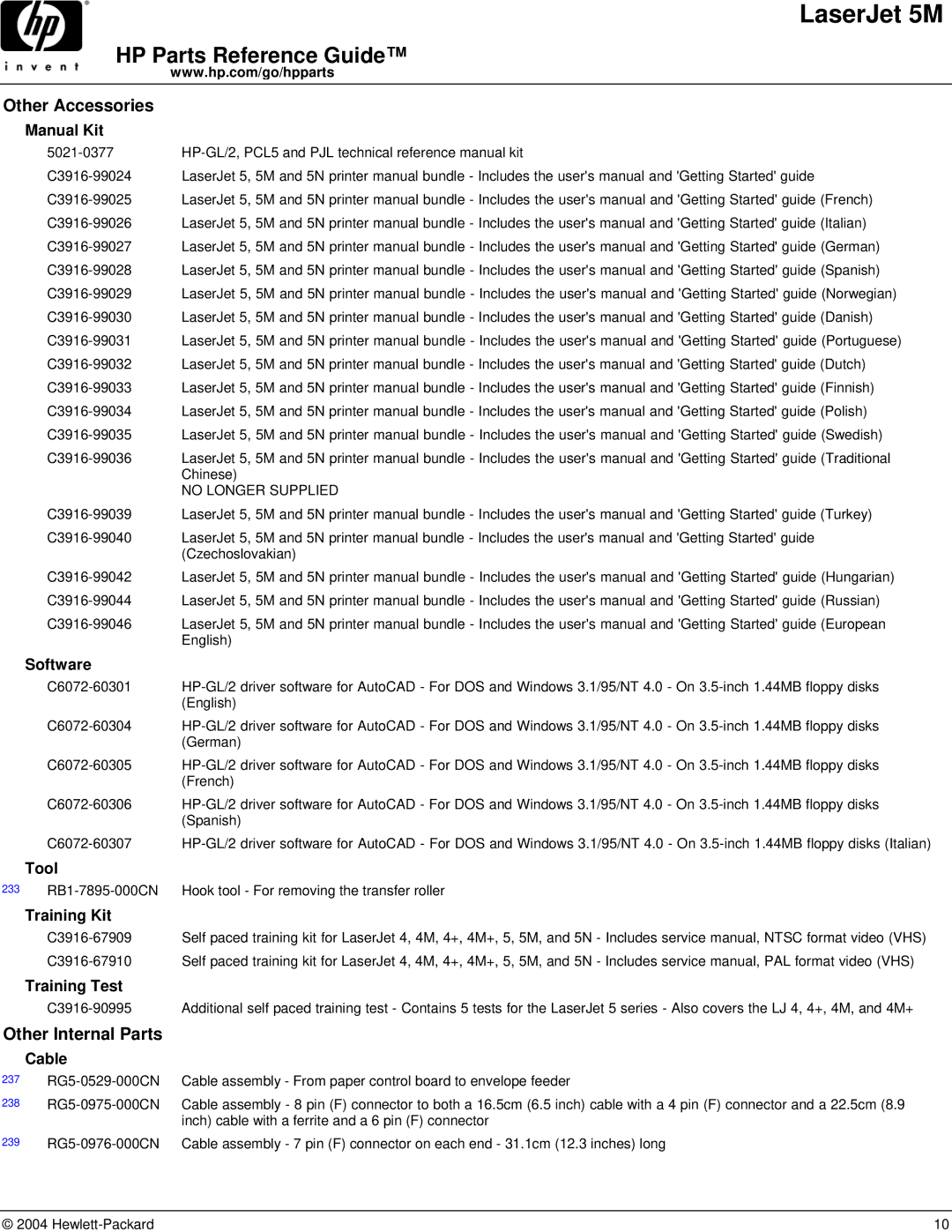 HP C3132A manual Other Internal Parts, Manual Kit, Software, Tool, Training Kit Training Test 