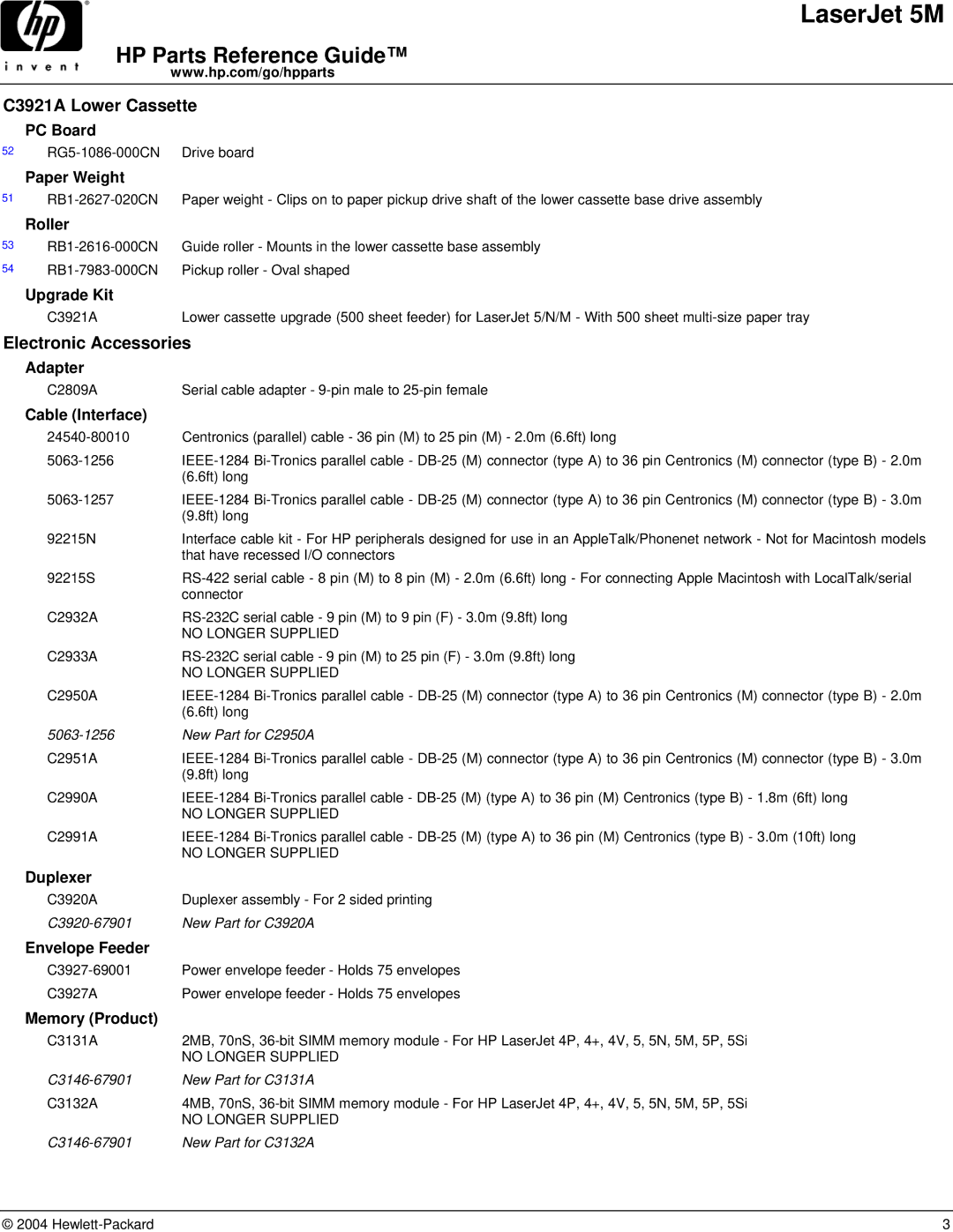 HP C3132A manual Electronic Accessories 