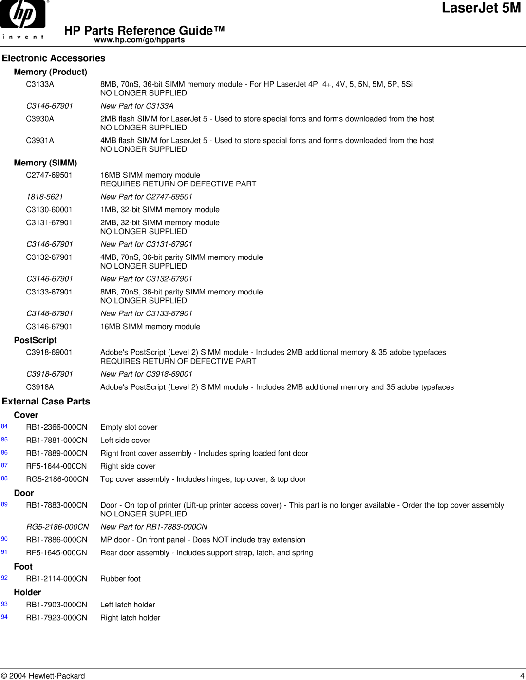 HP C3132A manual External Case Parts, Memory Simm, PostScript, Door 