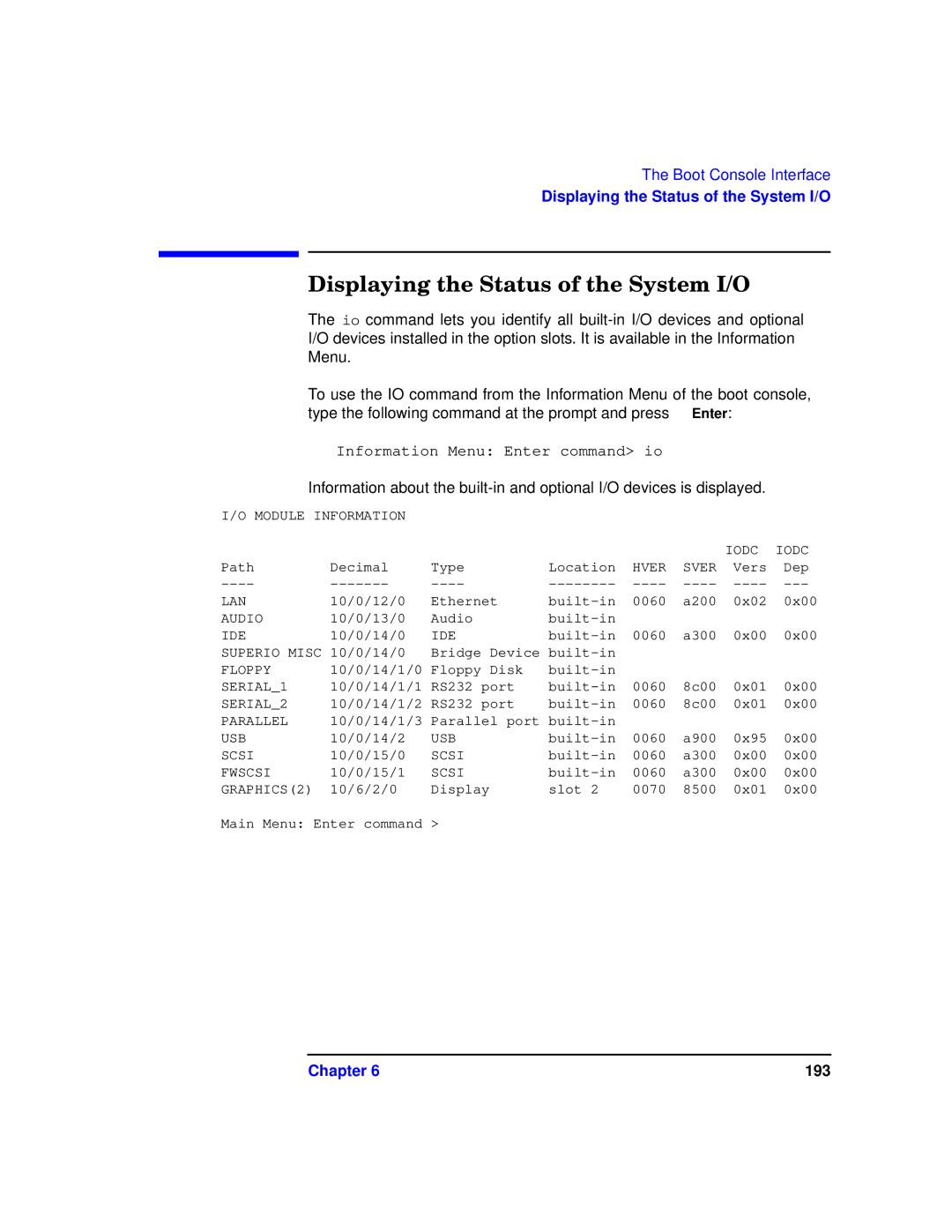 HP c3700 manual Displaying the Status of the System I/O 