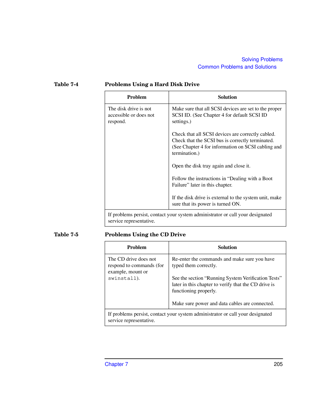 HP c3700 manual Problems Using a Hard Disk Drive, Problems Using the CD Drive 