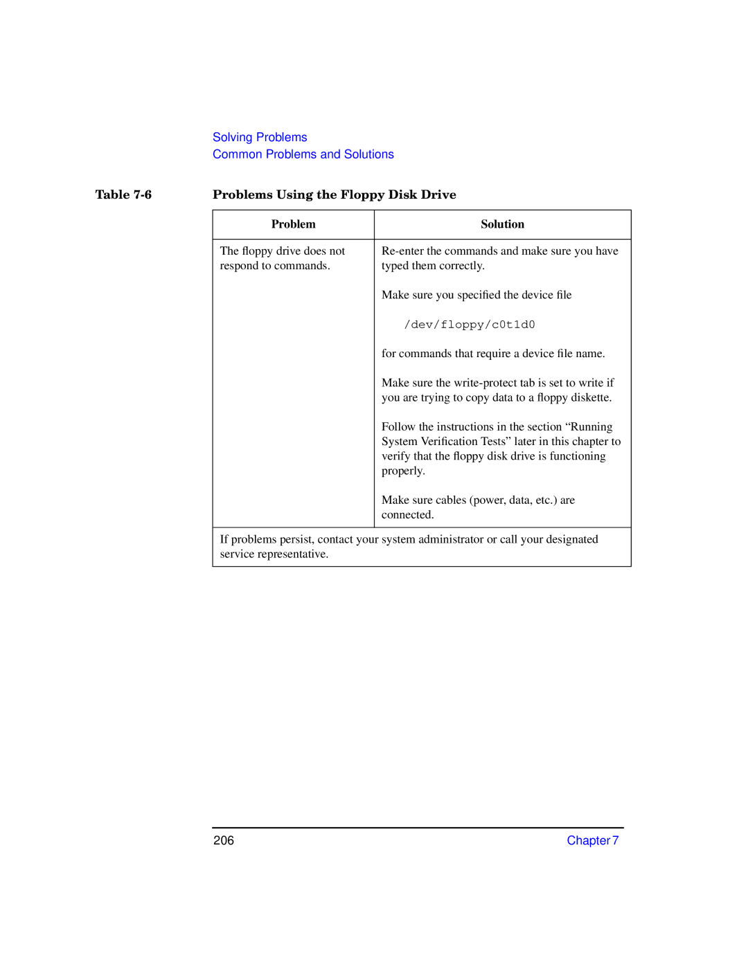 HP c3700 manual Problems Using the Floppy Disk Drive 