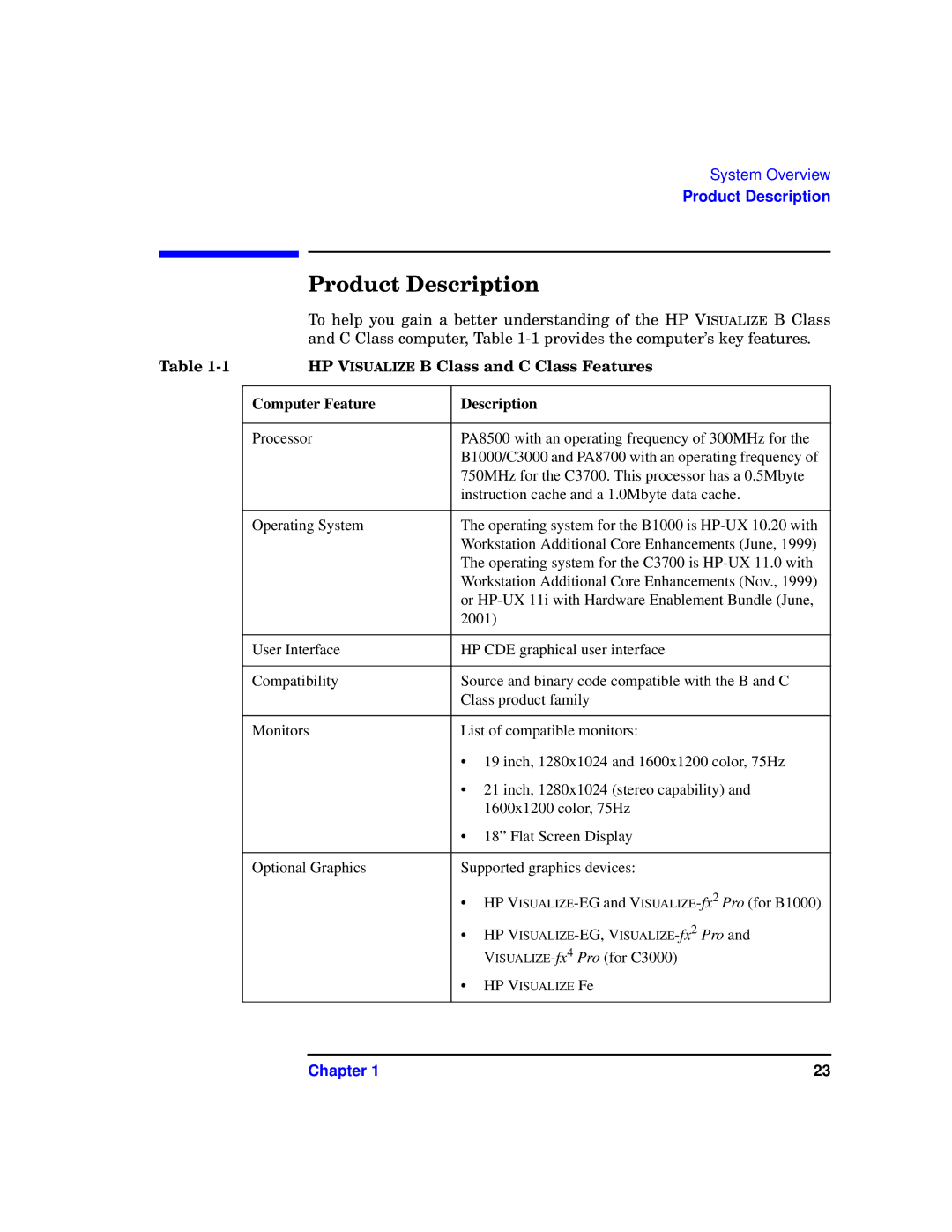 HP c3700 manual Product Description, HP V Isualize B Class and C Class Features, Computer Feature Description 