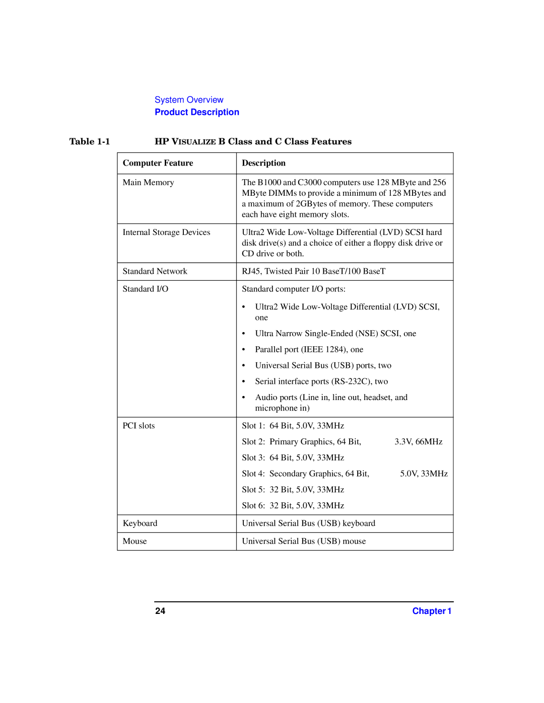 HP c3700 manual Product Description 