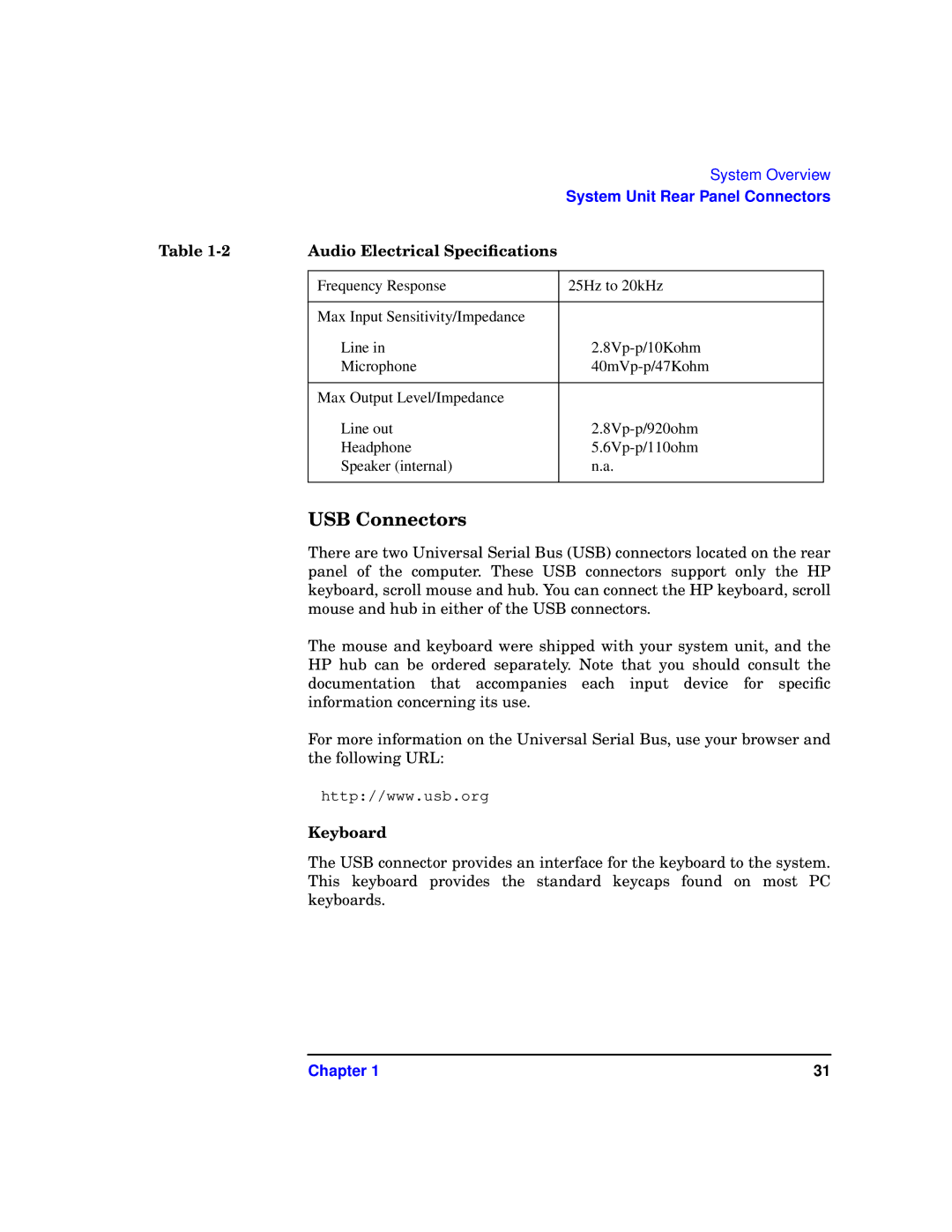 HP c3700 manual USB Connectors, Audio Electrical Speciﬁcations, Keyboard 