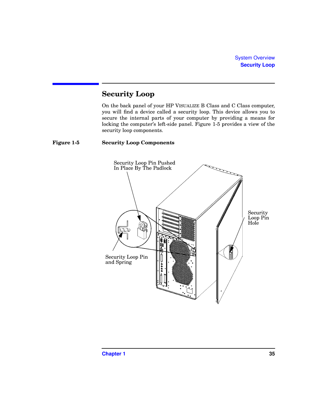 HP c3700 manual Security Loop Components 