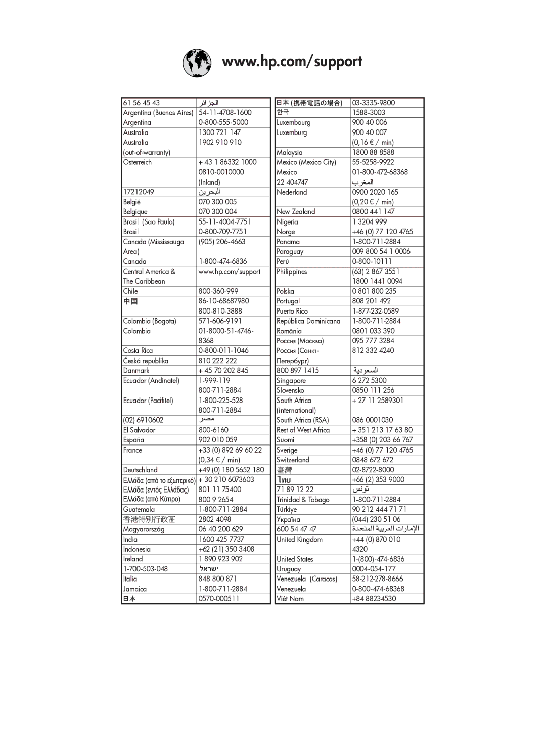 HP C4180, C4150, C4140 manual 61 56 45 