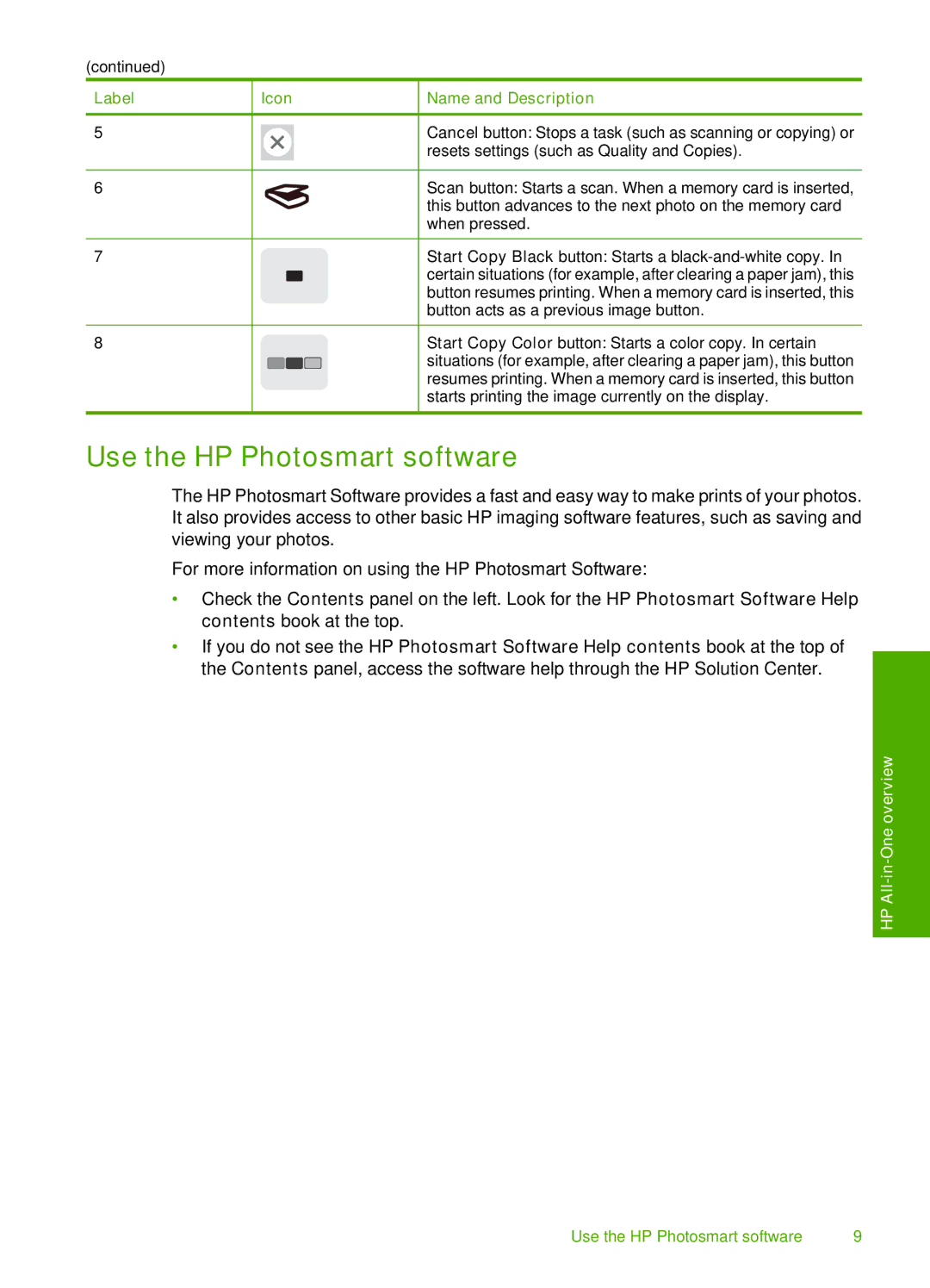 HP C4200 manual Use the HP Photosmart software, Start Copy Black button Starts a black-and-white copy 