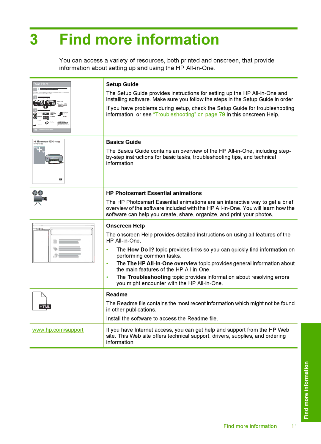 HP C4200 manual Find more information, Setup Guide 