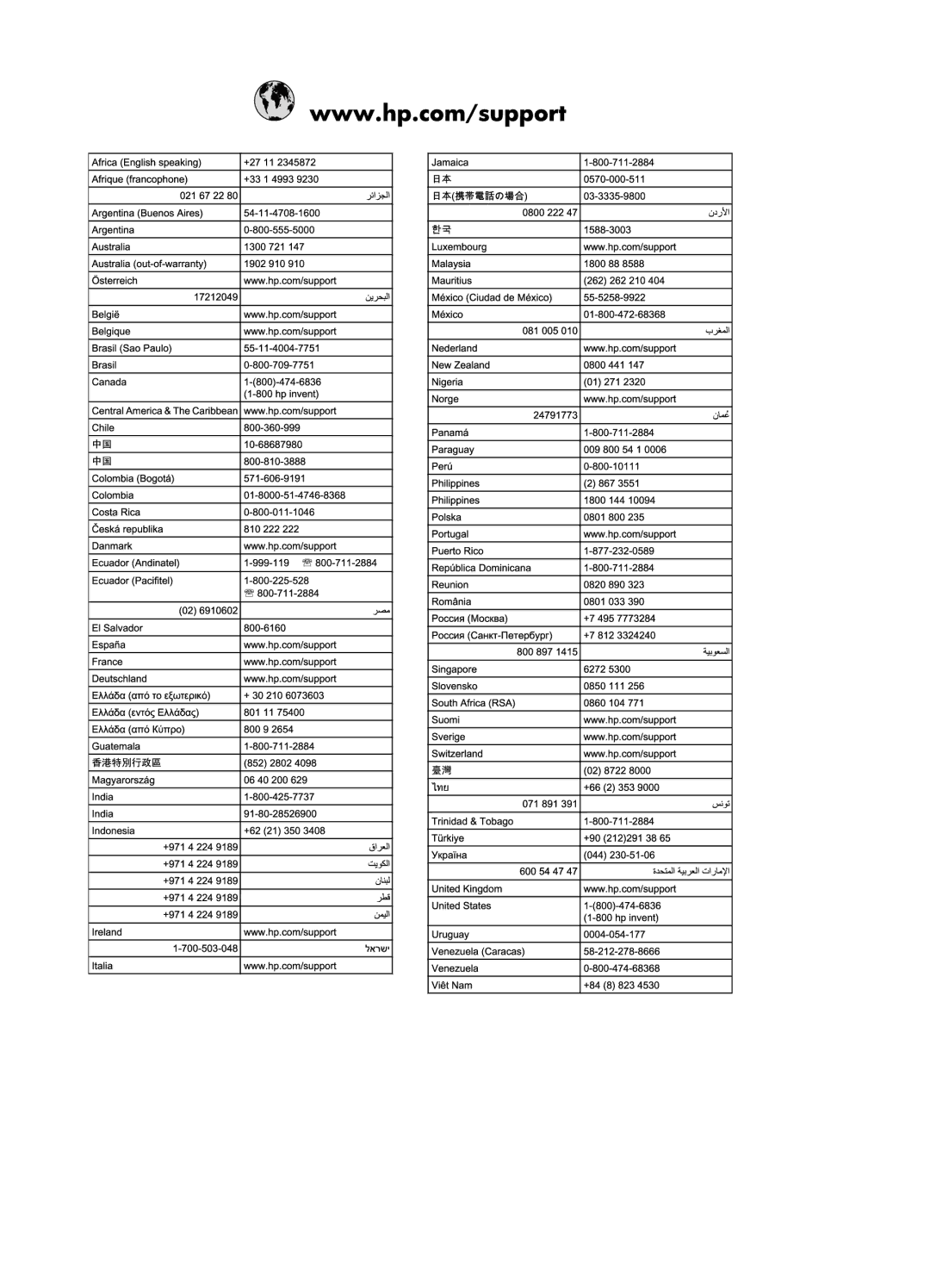 HP C4200 manual 