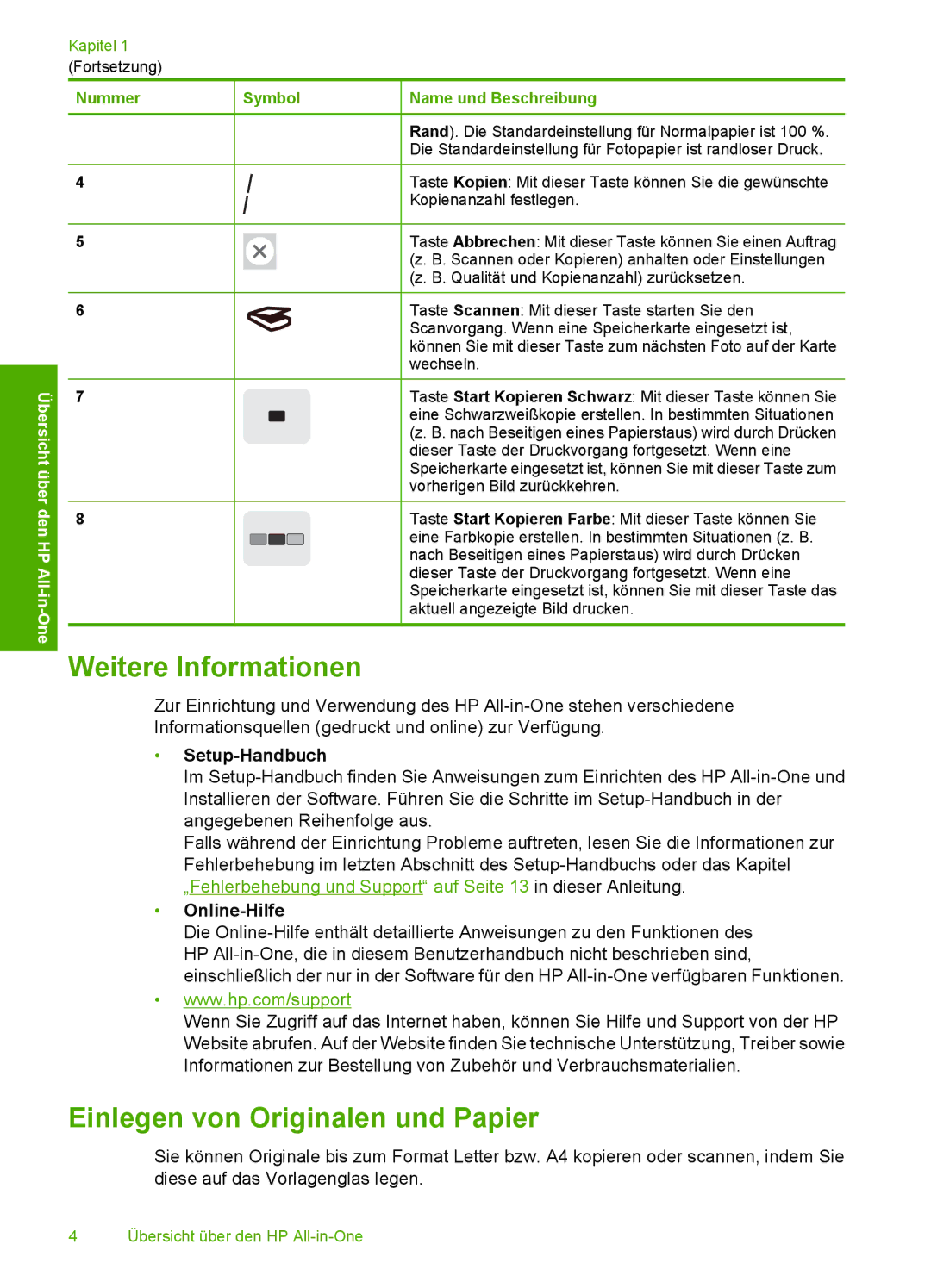 HP C4200 manual Weitere Informationen, Einlegen von Originalen und Papier, Setup-Handbuch, Online-Hilfe 