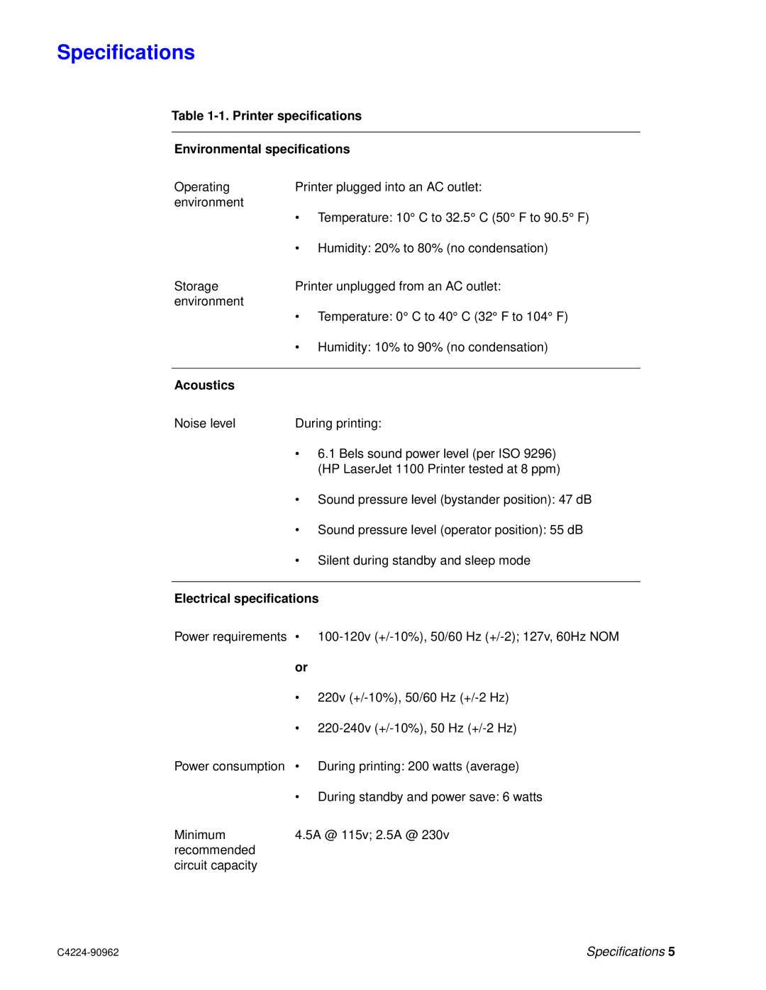 HP C4224-90962 Specifications, Printer specifications Environmental specifications, Acoustics, Electrical specifications 