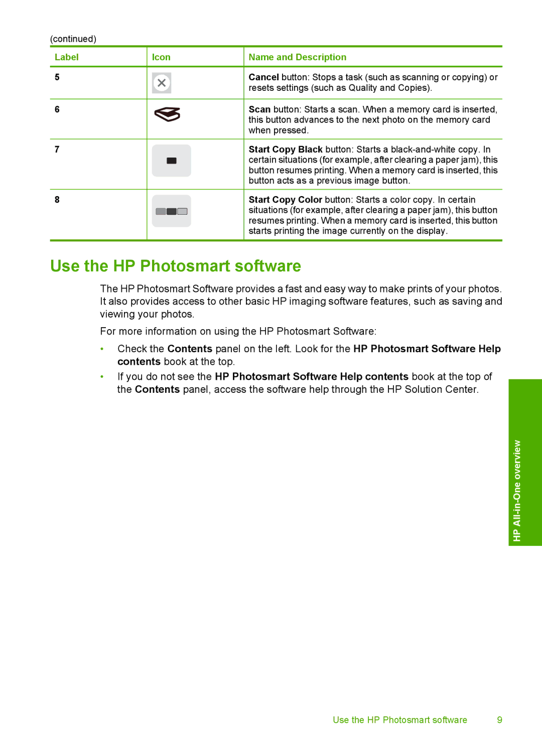 HP C4275, C4283, C4280, C4288, C4273 Use the HP Photosmart software, Start Copy Black button Starts a black-and-white copy 