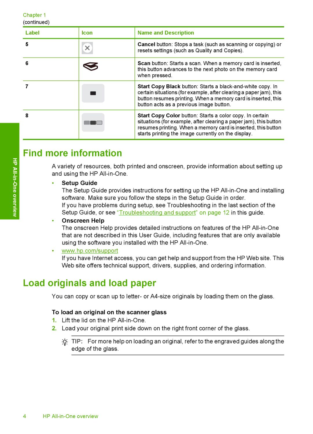 HP C4210, C4283, C4288, C4275, C4273, C4270 Find more information, Load originals and load paper, Setup Guide, Onscreen Help 