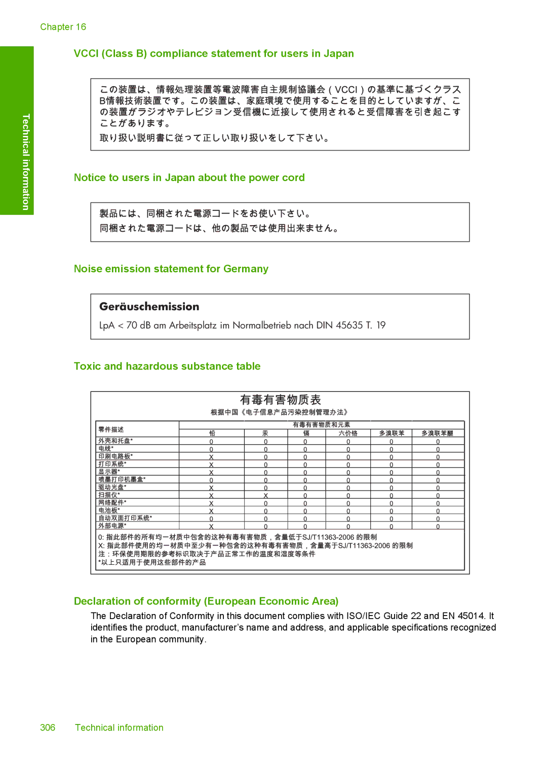 HP C4342, C4344 manual Geräuschemission 