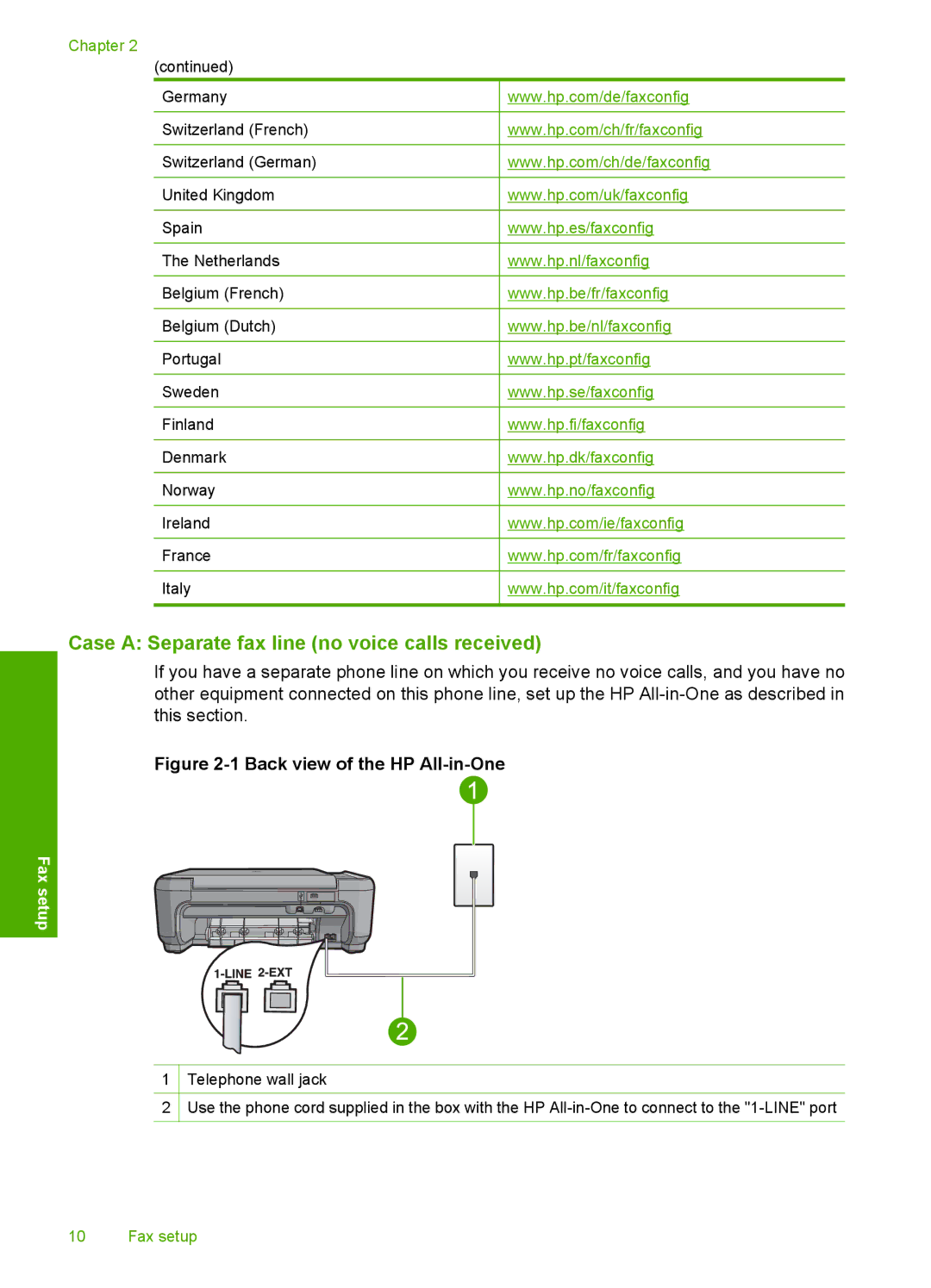 HP C4344 manual Case a Separate fax line no voice calls received, Back view of the HP All-in-One 