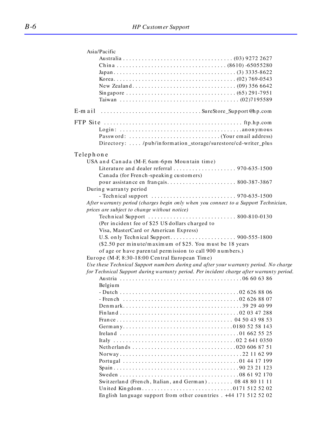 HP C4380-90100 manual Telephone 