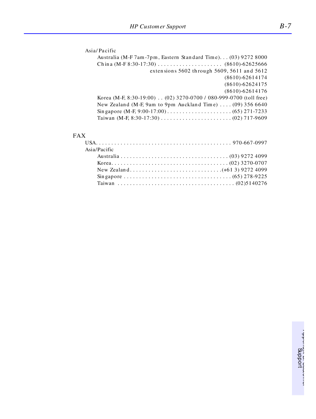 HP C4380-90100 manual Fax 