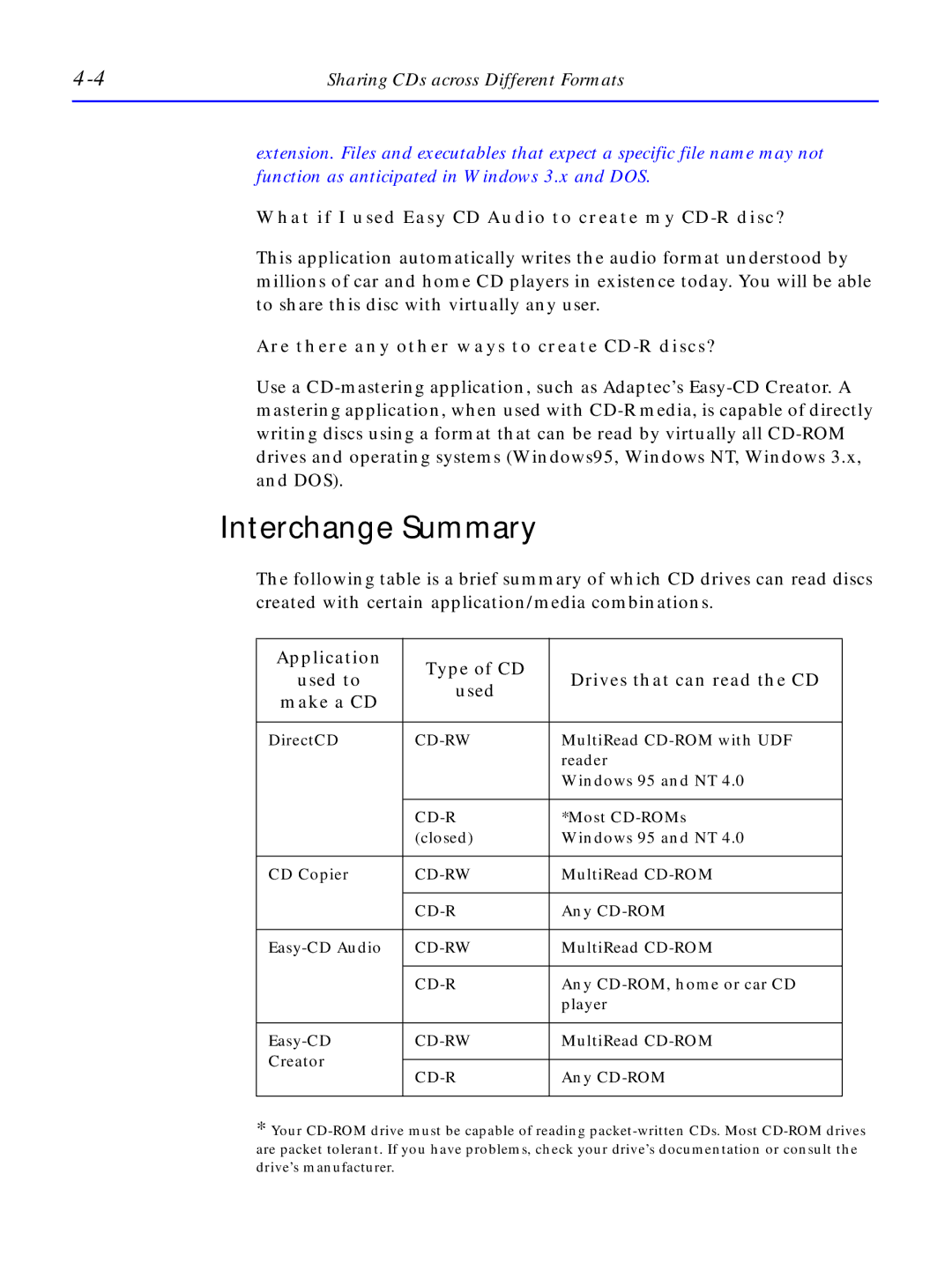 HP C4380-90100 manual Interchange Summary 