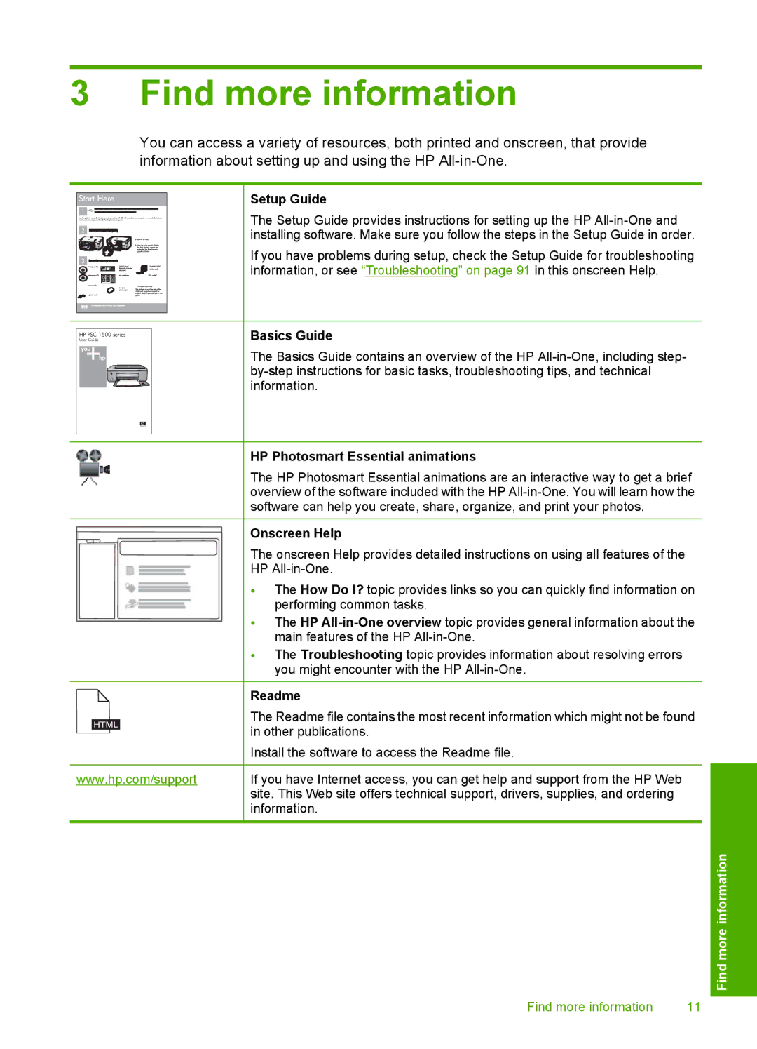 HP C4380, C4390, C4385 manual Find more information, Setup Guide 