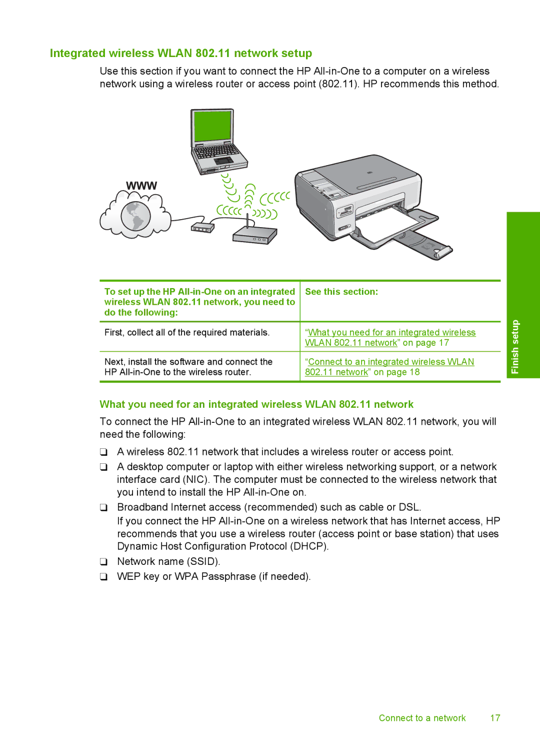 HP C4380 manual Integrated wireless Wlan 802.11 network setup, What you need for an integrated wireless Wlan 802.11 network 