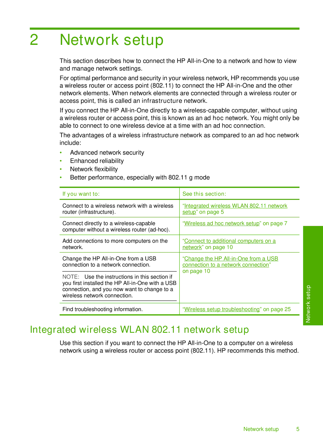 HP C4390, C4380, C4385 manual Network setup, Integrated wireless Wlan 802.11 network setup 