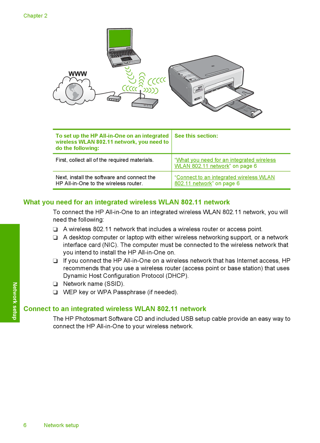 HP C4385, C4380, C4390 manual What you need for an integrated wireless Wlan 802.11 network 