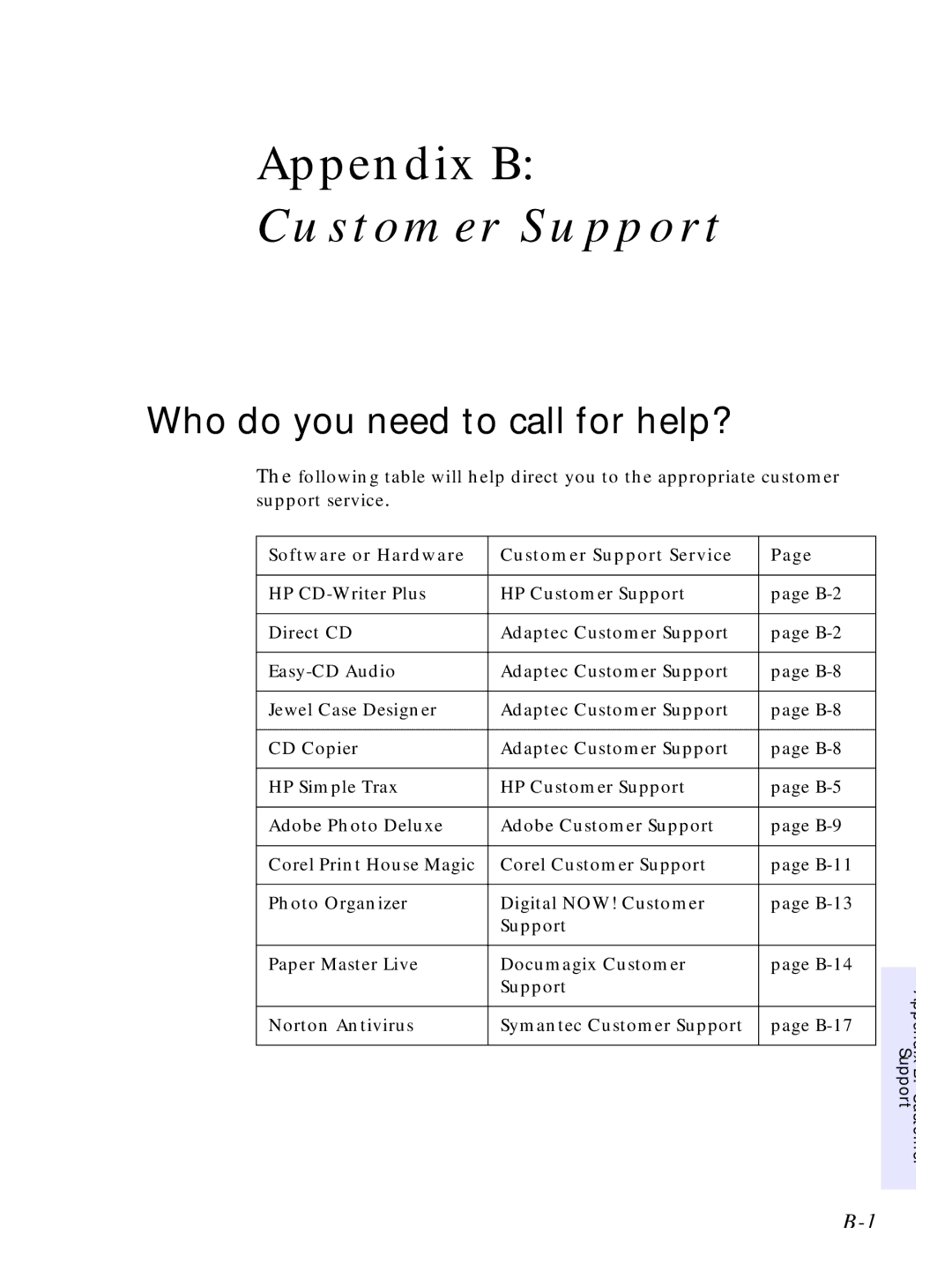 HP C4381-90100 manual Who do you need to call for help?, Software or Hardware Customer Support Service 