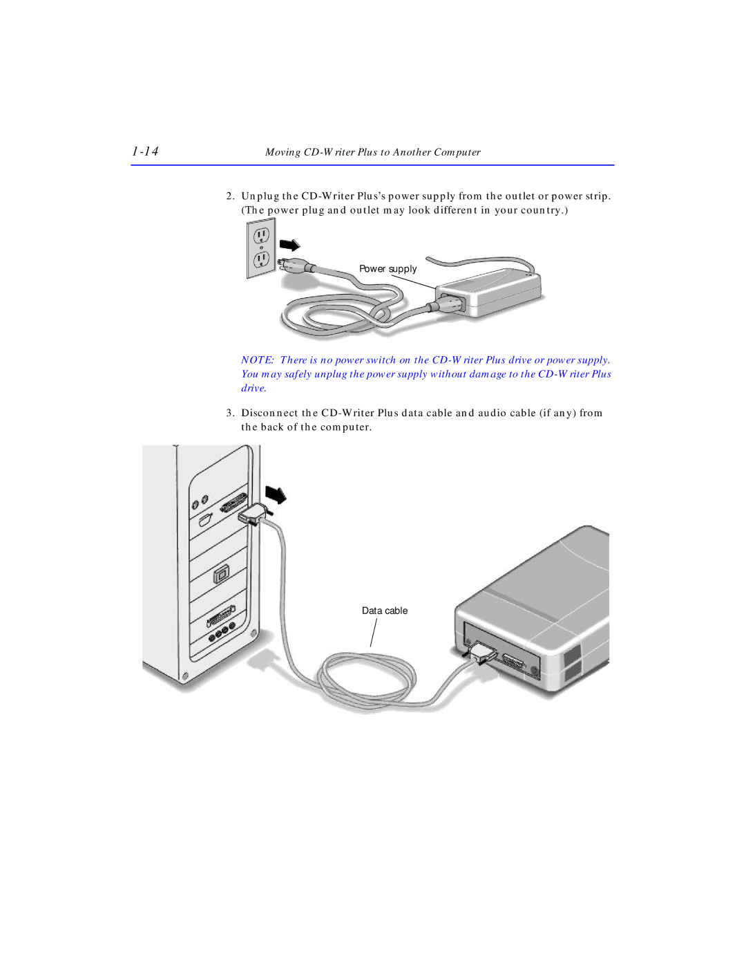 HP C4381-90100 manual Power supply 